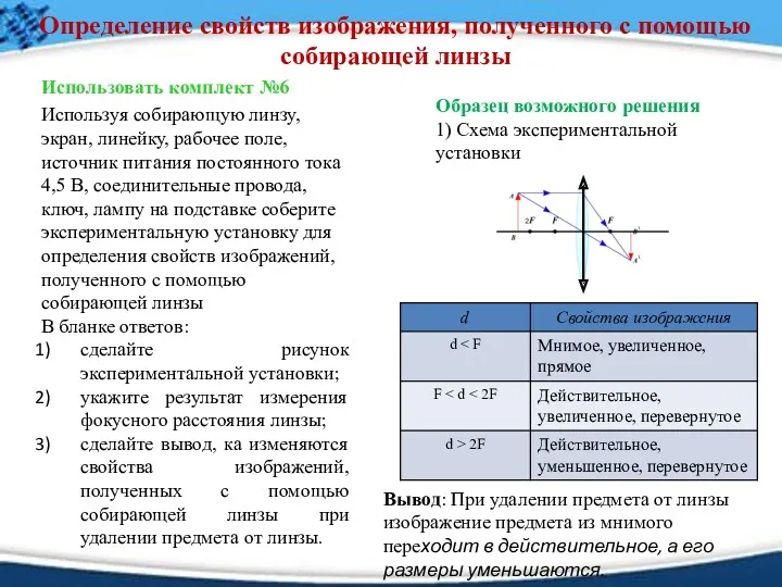 Определение свойст­в изображения, полученного с помощью собирающей линзы Использовать комплект