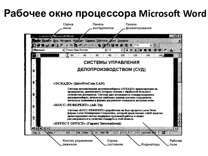 Рабочее окно процессора Microsoft Word