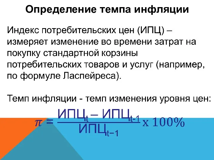 Определение темпа инфляции