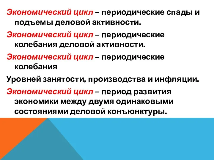 Экономический цикл – периодические спады и подъемы деловой активности. Экономический