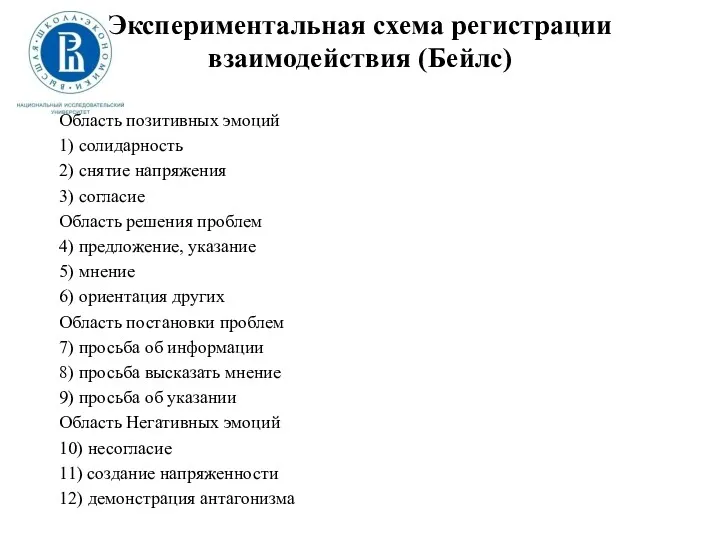 Экспериментальная схема регистрации взаимодействия (Бейлс) Область позитивных эмоций 1) солидарность