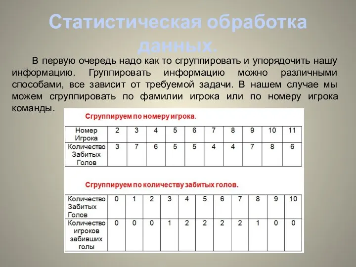 Статистическая обработка данных. В первую очередь надо как то сгруппировать и упорядочить нашу