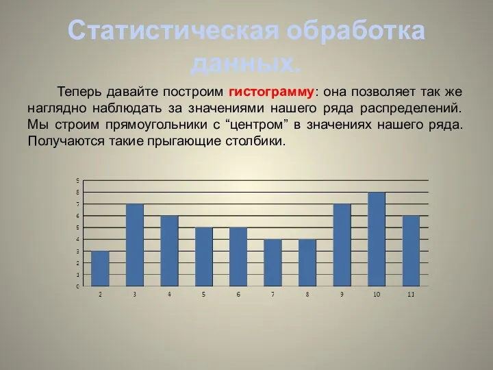 Статистическая обработка данных. Теперь давайте построим гистограмму: она позволяет так же наглядно наблюдать