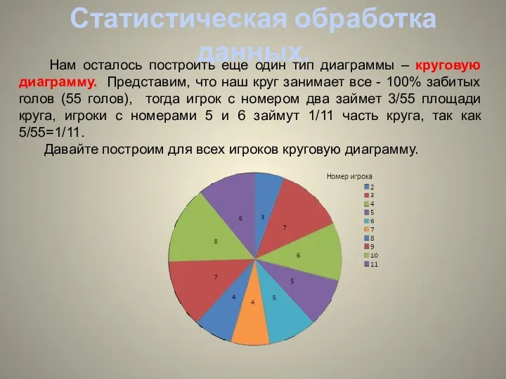 Статистическая обработка данных. Нам осталось построить еще один тип диаграммы – круговую диаграмму.