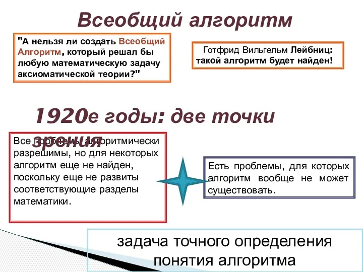 Есть проблемы, для которых алгоритм вообще не может существовать. задача