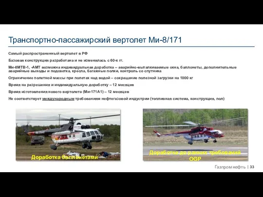 Транспортно-пассажирский вертолет Ми-8/171 Самый распространенный вертолет в РФ Базовая конструкция разработана и не