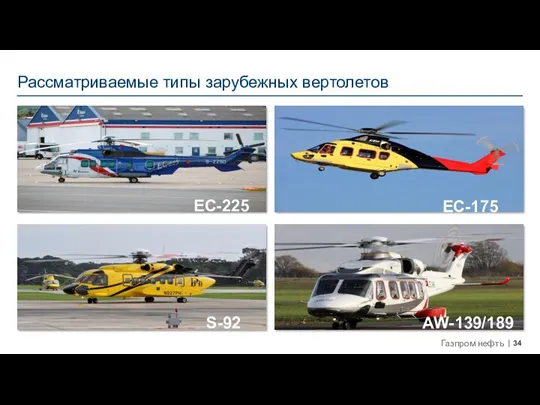 Рассматриваемые типы зарубежных вертолетов AW-139/189 EC-175 S-92 EC-225