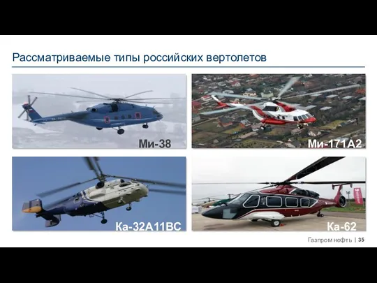 Рассматриваемые типы российских вертолетов Ми-171А2 Ка-32А11ВС Ми-38 Ка-62