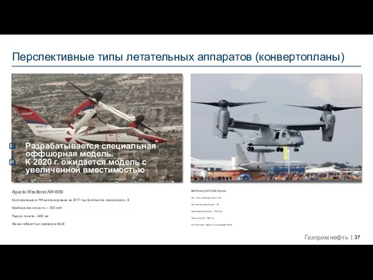 Перспективные типы летательных аппаратов (конвертопланы) Agusta Westland AW-609 Сертификация в РФ запланирована на