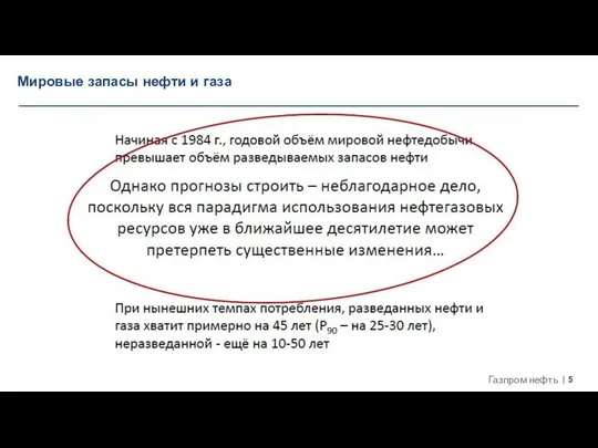 Мировые запасы нефти и газа