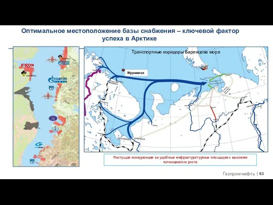 Оптимальное местоположение базы снабжения – ключевой фактор успеха в Арктике Растущая конкуренция за