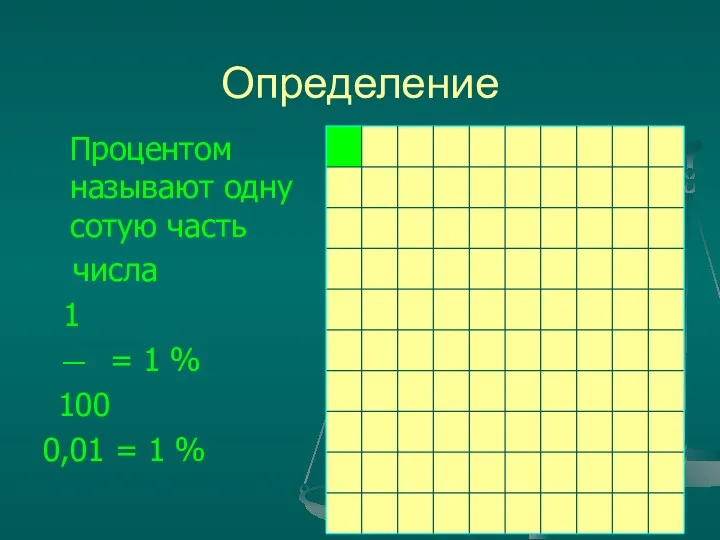 Определение Процентом называют одну сотую часть числа 1 — =