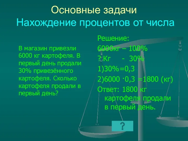 Основные задачи Нахождение процентов от числа В магазин привезли 6000