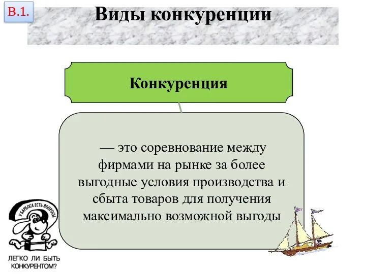 Конкуренция — это соревнование между фирмами на рынке за более