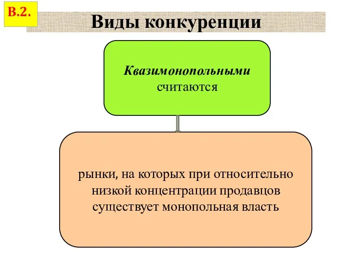 Виды конкуренции Квазимонопольными считаются рынки, на которых при относительно низкой концентрации продавцов существует монопольная власть В.2.