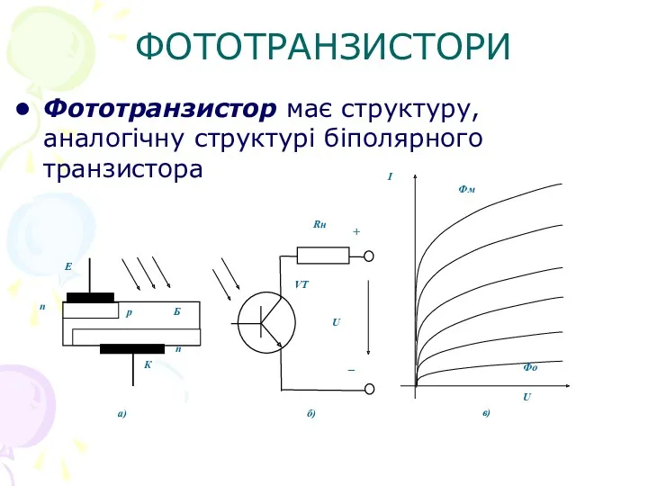 ФОТОТРАНЗИСТОРИ Фототранзистор має структуру, аналогічну структурі біполярного транзистора