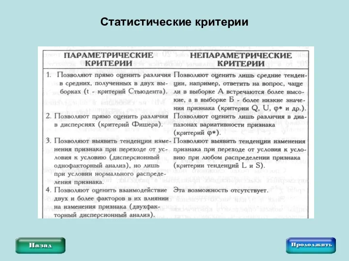 Статистические критерии