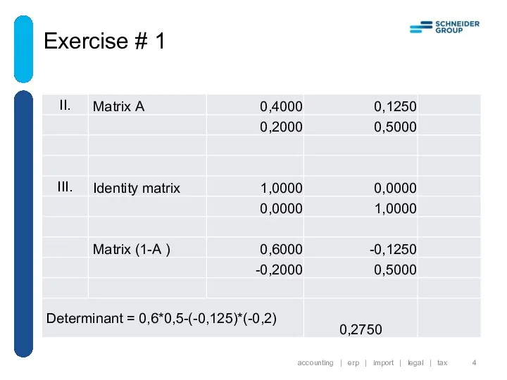 Exercise # 1 accounting | erp | import | legal | tax