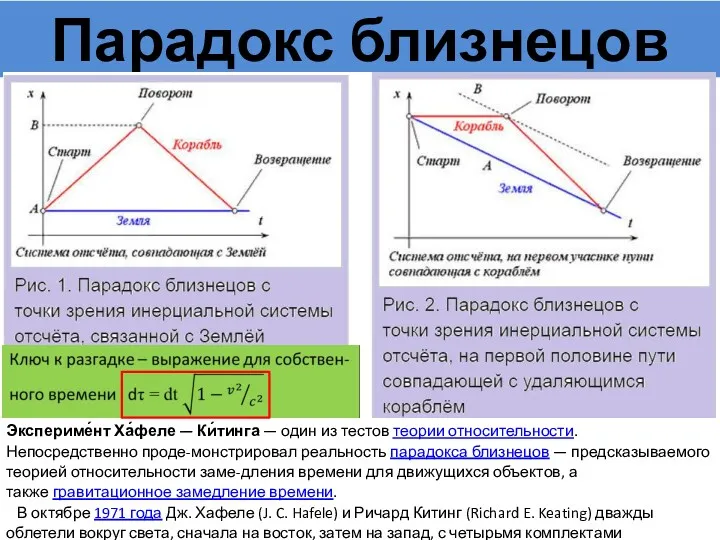 Парадокс близнецов Экспериме́нт Ха́феле — Ки́тинга — один из тестов