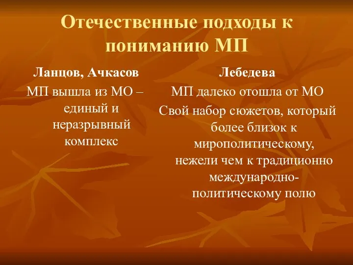 Отечественные подходы к пониманию МП Ланцов, Ачкасов МП вышла из