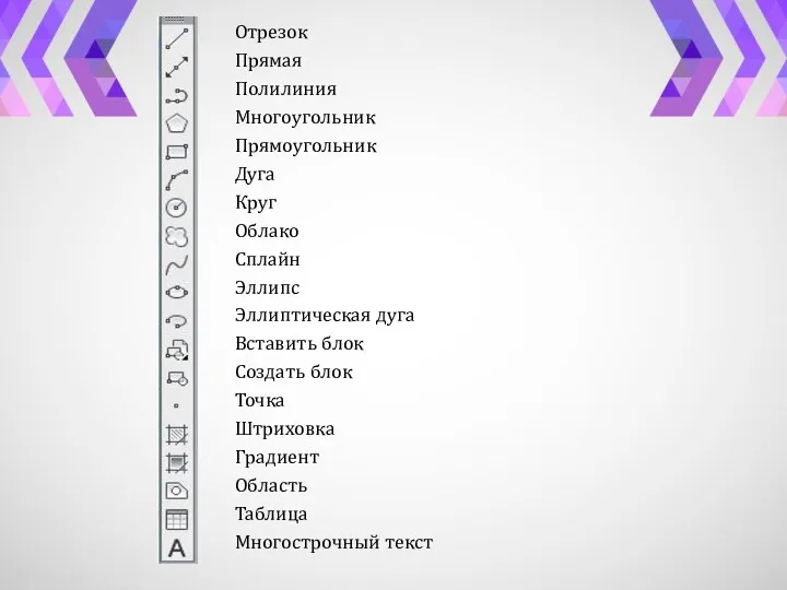 Отрезок Прямая Полилиния Многоугольник Прямоугольник Дуга Круг Облако Сплайн Эллипс