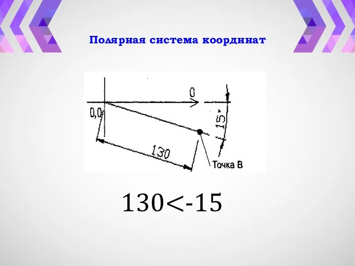 Полярная система координат 130