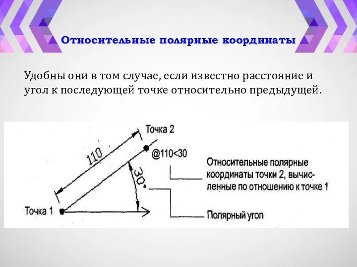 Относительные полярные координаты Удобны они в том случае, если известно