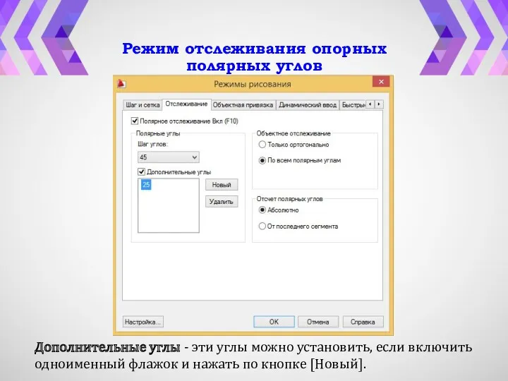 Режим отслеживания опорных полярных углов Дополнительные углы - эти углы