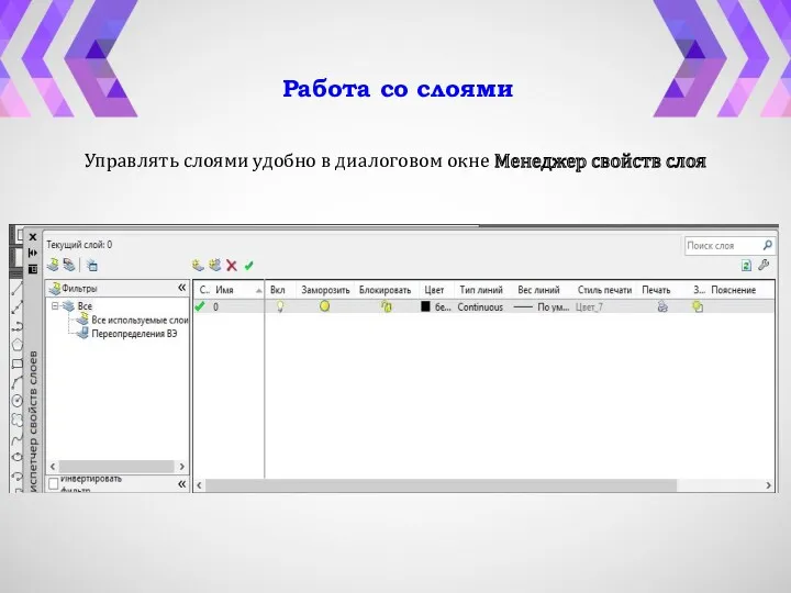 Работа со слоями Управлять слоями удобно в диалоговом окне Менеджер свойств слоя