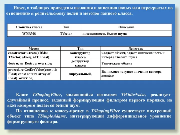 Ниже, в таблицах приведены названия и описания новых или перекрытых