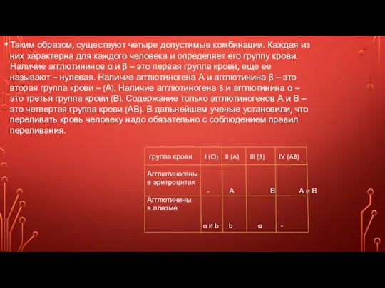 Таким образом, существуют четыре допустимые комбинации. Каждая из них характерна