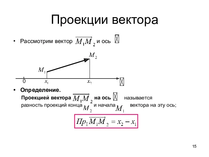 Проекции вектора Рассмотрим вектор и ось Определение. Проекцией вектора на ось называется разность