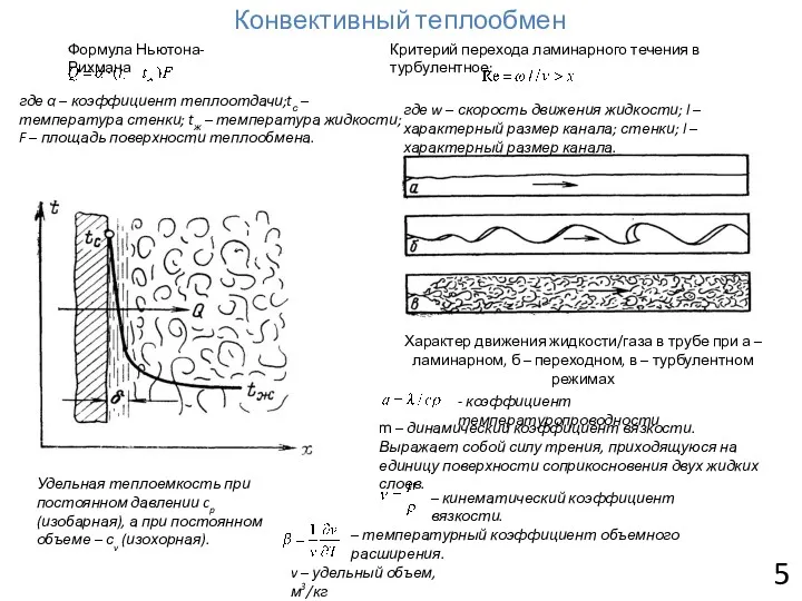 Конвективный теплообмен Характер движения жидкости/газа в трубе при а –