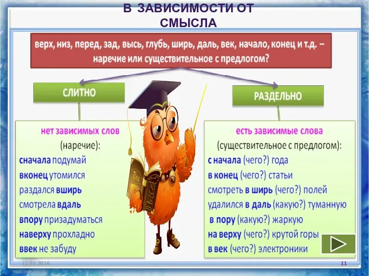 В ЗАВИСИМОСТИ ОТ СМЫСЛА 11.01.2016