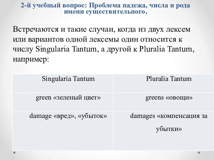 Встречаются и такие случаи, когда из двух лексем или вариантов