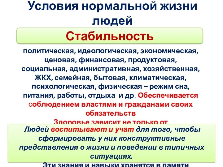 Условия нормальной жизни людей Стабильность политическая, идеологическая, экономическая, ценовая, финансовая,