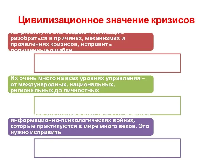 Цивилизационное значение кризисов Кризисы доставляют много неудобств, напрягают, но они