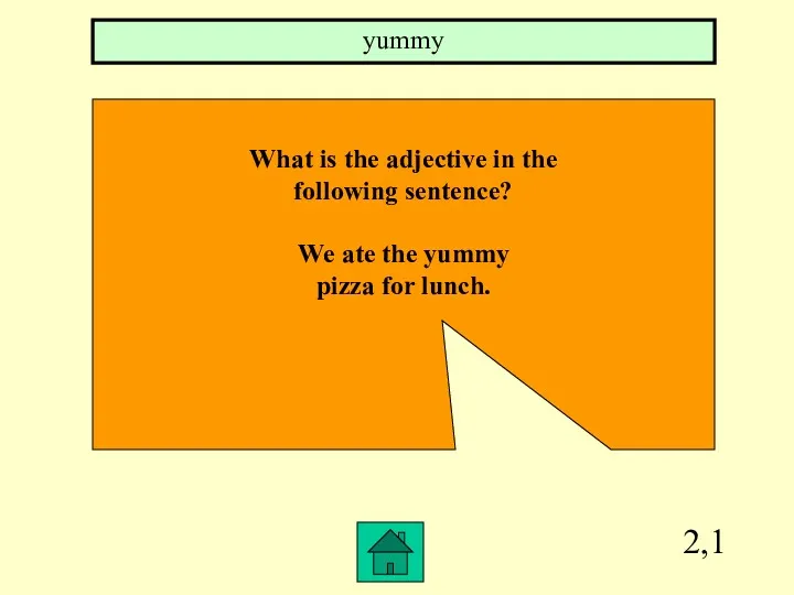 2,1 What is the adjective in the following sentence? We