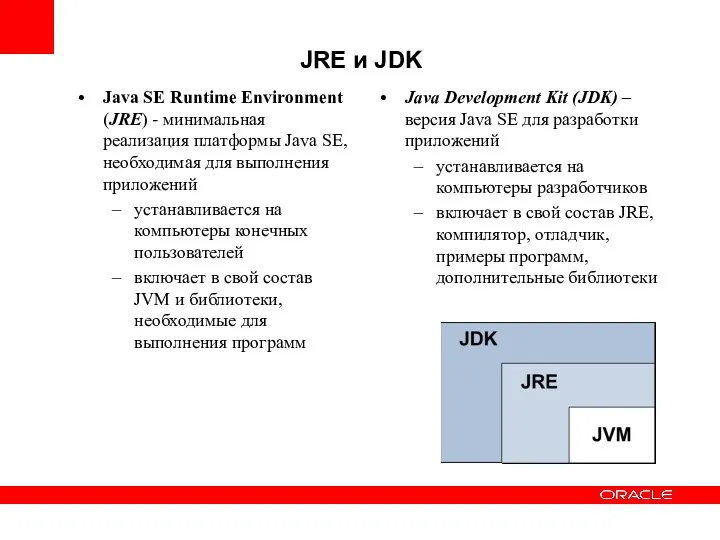 JRE и JDK Java SE Runtime Environment (JRE) - минимальная