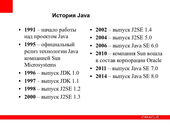 История Java 1991 – начало работы над проектом Java 1995