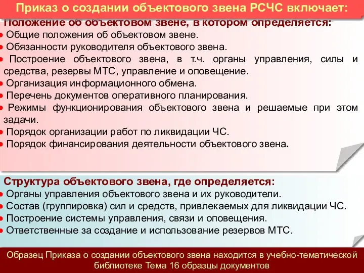 Положение об объектовом звене, в котором определяется: Общие положения об