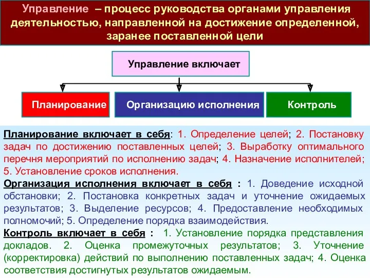 Управление – процесс руководства органами управления деятельностью, направленной на достижение