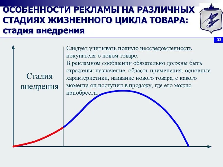 ОСОБЕННОСТИ РЕКЛАМЫ НА РАЗЛИЧНЫХ СТАДИЯХ ЖИЗНЕННОГО ЦИКЛА ТОВАРА: стадия внедрения