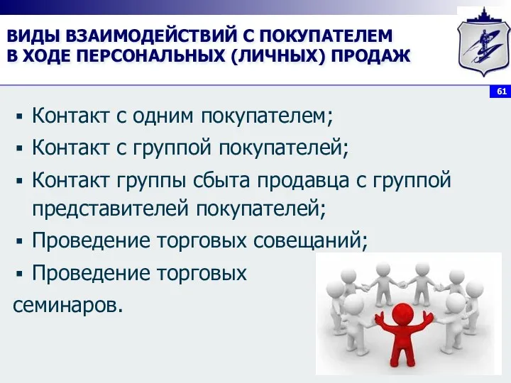 ВИДЫ ВЗАИМОДЕЙСТВИЙ С ПОКУПАТЕЛЕМ В ХОДЕ ПЕРСОНАЛЬНЫХ (ЛИЧНЫХ) ПРОДАЖ Контакт