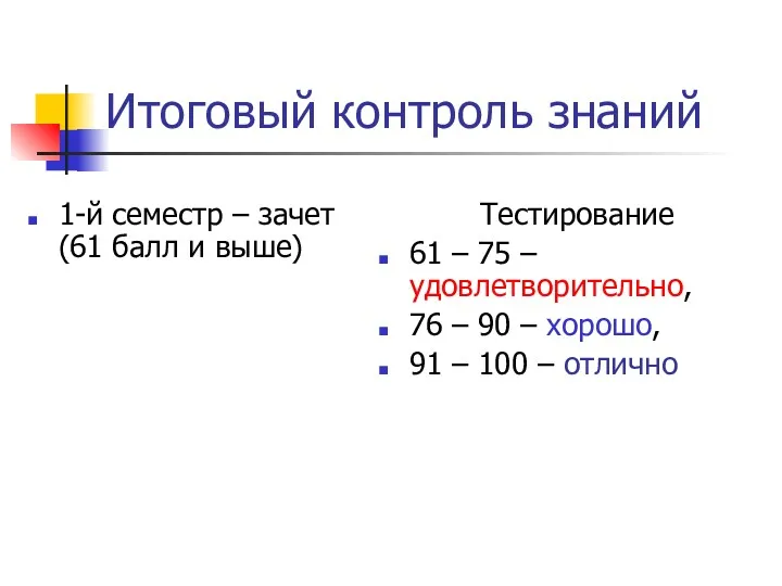 Итоговый контроль знаний 1-й семестр – зачет (61 балл и