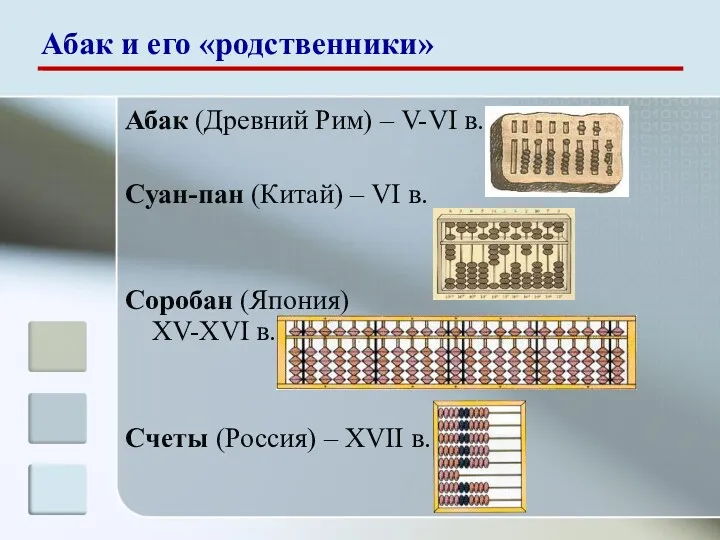 Абак (Древний Рим) – V-VI в. Суан-пан (Китай) – VI