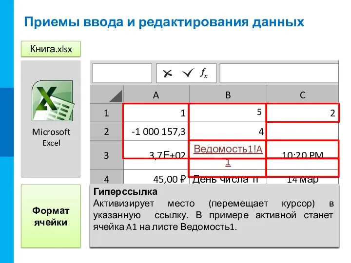 Приемы ввода и редактирования данных 5 Формат ячейки Числовые значения