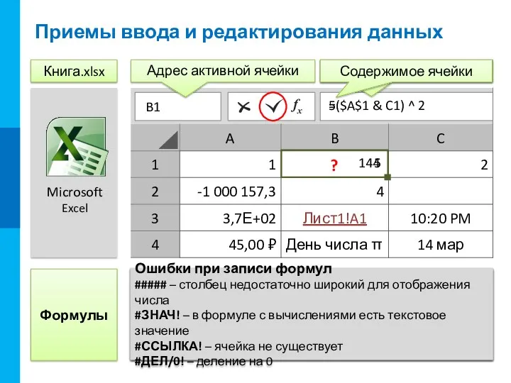 Приемы ввода и редактирования данных =($A$1 & C1) ^ 2