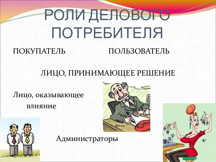 РОЛИ ДЕЛОВОГО ПОТРЕБИТЕЛЯ ПОКУПАТЕЛЬ ПОЛЬЗОВАТЕЛЬ ЛИЦО, ПРИНИМАЮЩЕЕ РЕШЕНИЕ Лицо, оказывающее влияние Администраторы