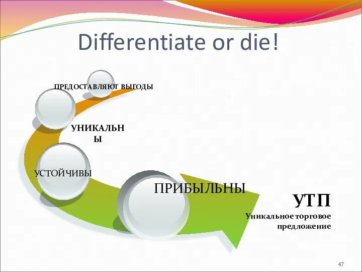 Differentiate or die! УТП Уникальное торговое предложение